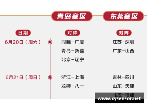 2023cba东莞赛区赛程?(cba新赛季2022-2023赛程?)